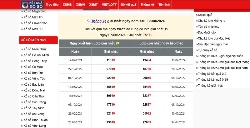 Bật mí kinh nghiệm soi cầu 888 hiệu quả từ tay chơi chuyên nghiệp 