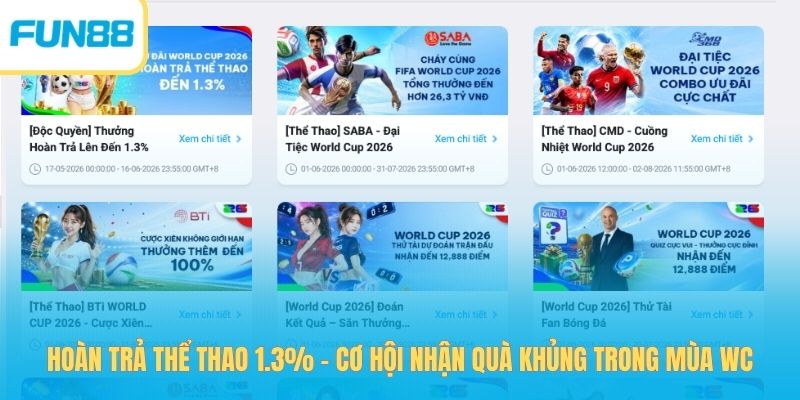 Hoàn trả thể thao 1.3%