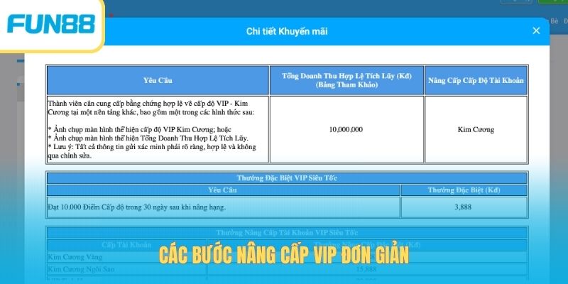 Các bước nâng cấp VIP đơn giản