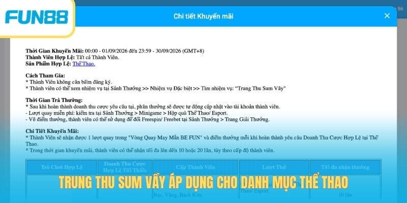 Trung thu sum vầy áp dụng cho danh mục thể thao